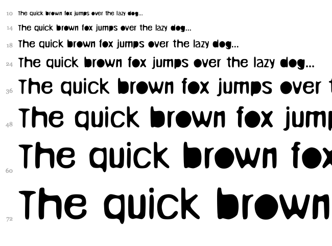 Unruly font waterfall